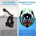 Full Face Snorkel Mask Set with Flippers